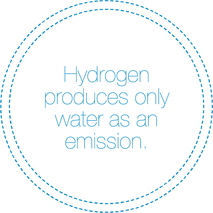 hydrogen-produces-only-water-as-emission
